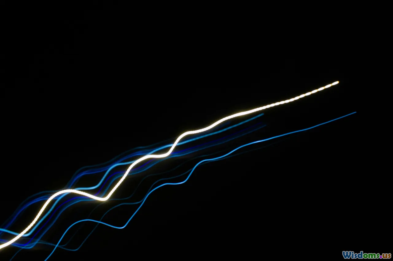 bar chart, pie chart error, chart selection, graph type issues