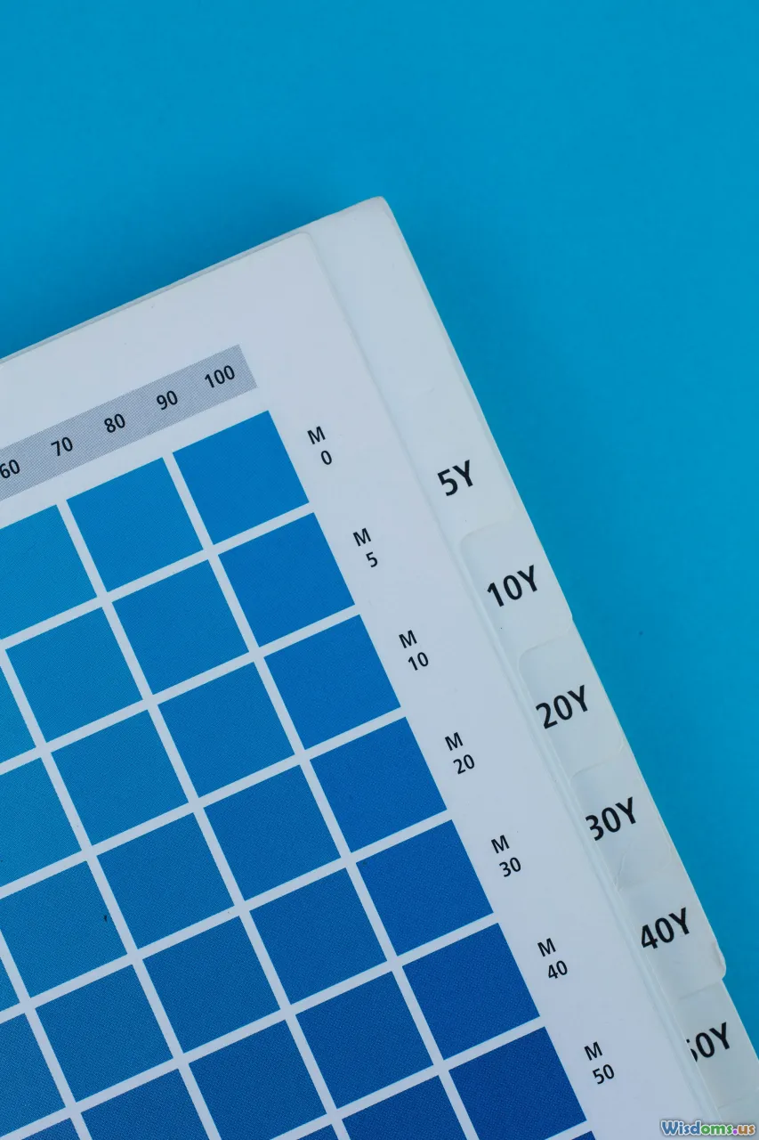 budget, calendar, cost-benefit, investment