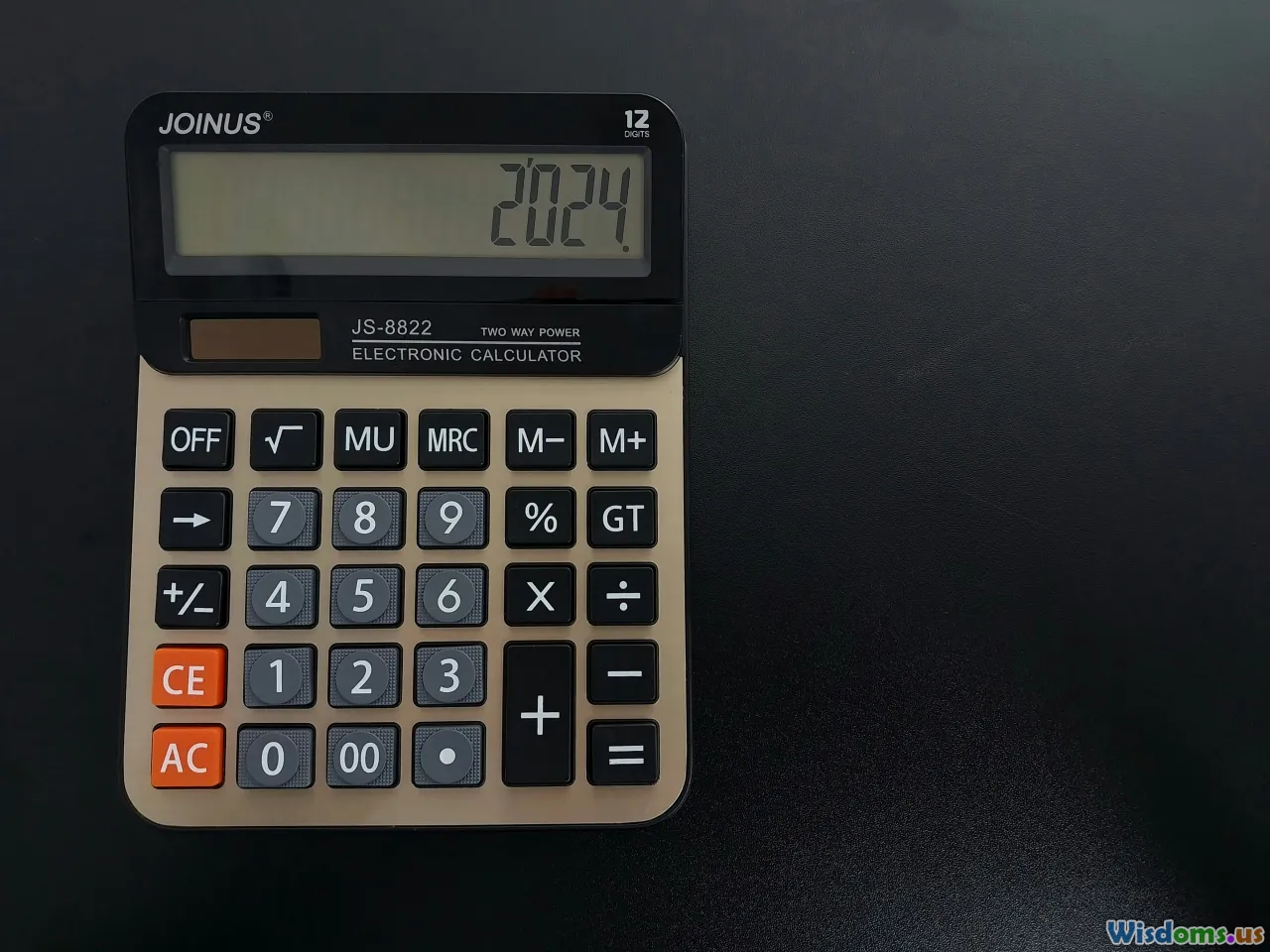 calculator, dashboard, planning, capacity