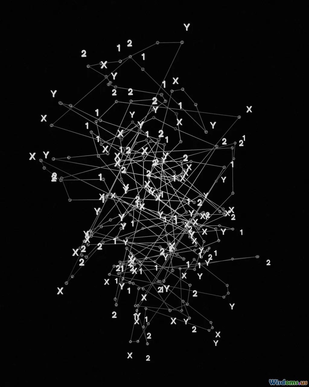 How to Build Reliable Regression Models with Limited Historical Data