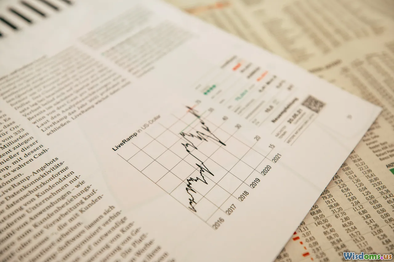 data visualization, finance analytics, business strategy, finance planning