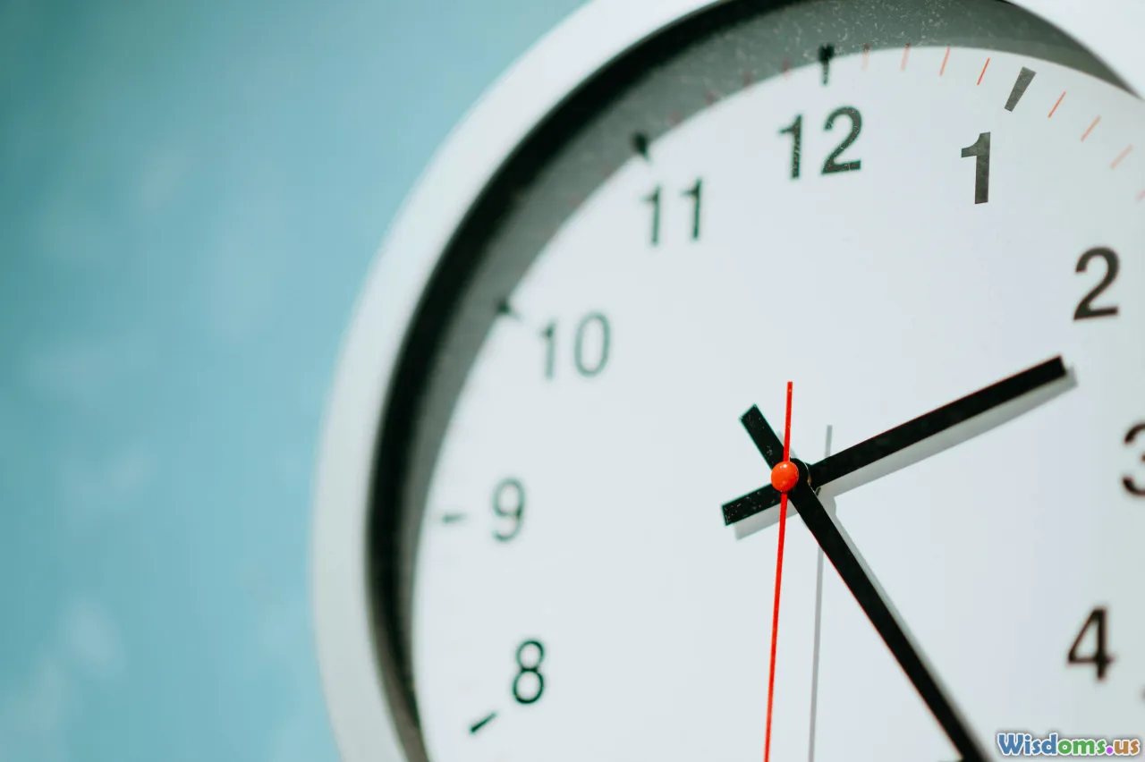 decision, timeline, clock, blog growth