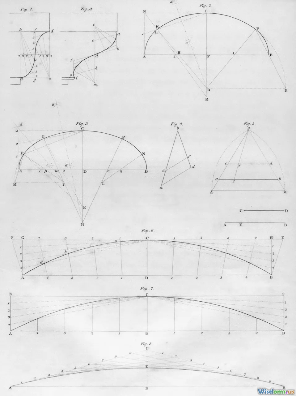 diagram, similar triangles, scale, measurements