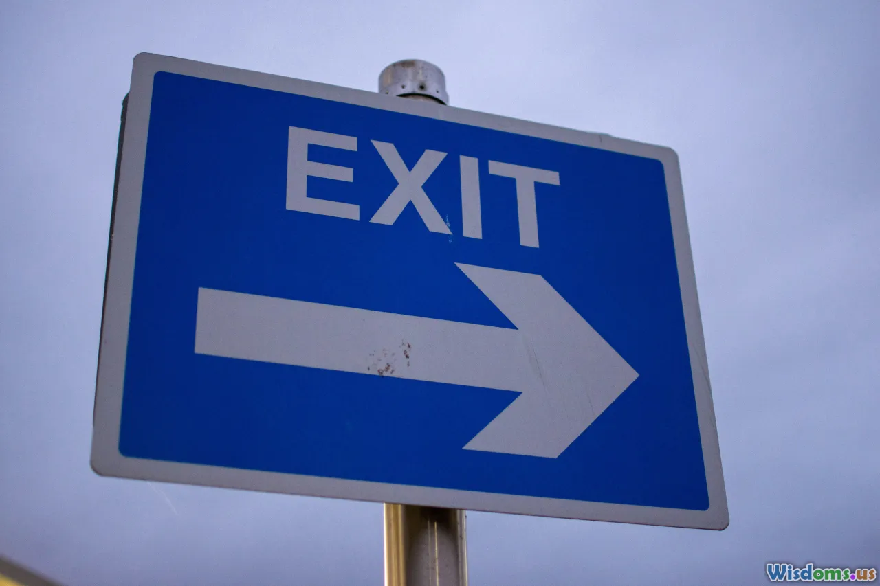 exit, options, strategy, outcomes