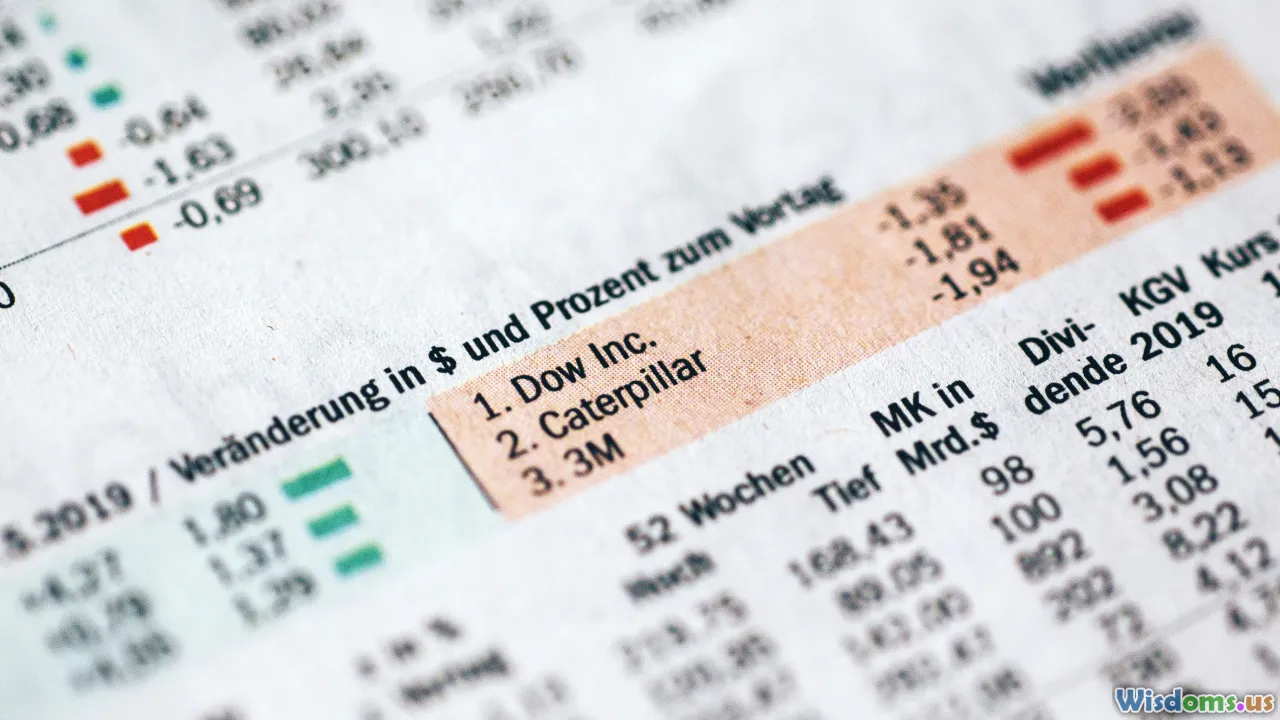 financial report, EBITDA, balance sheet, analysis