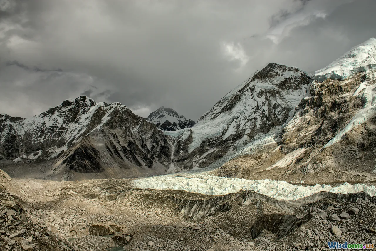 glaciers, climate change, GLOF, Himalaya