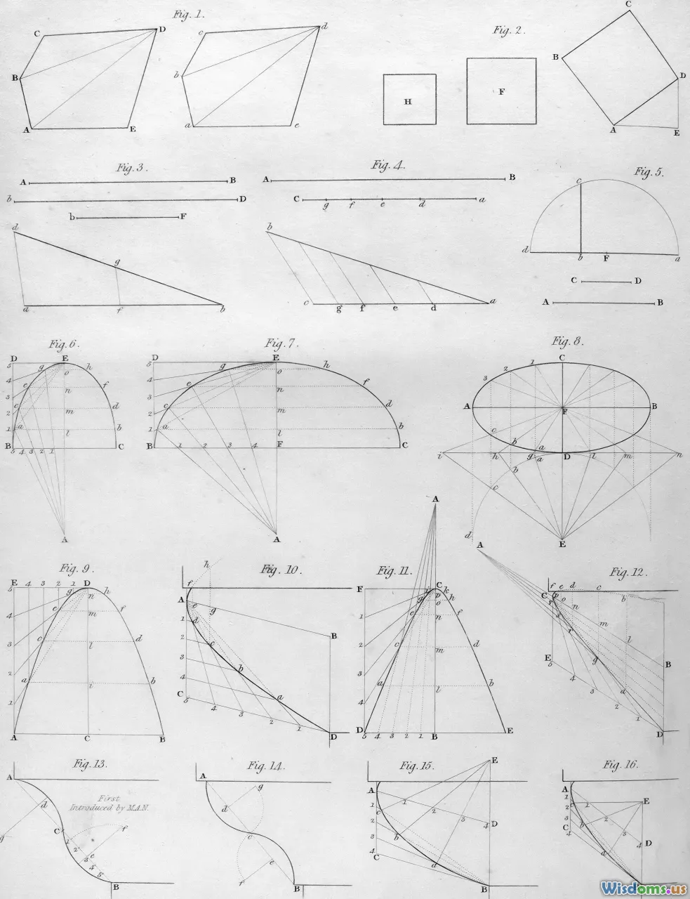 mathematical problems, factoring, computational diagrams