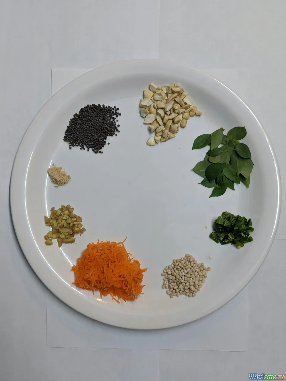 molecular gastronomy, flavor wheel, kitchen science, spice chart