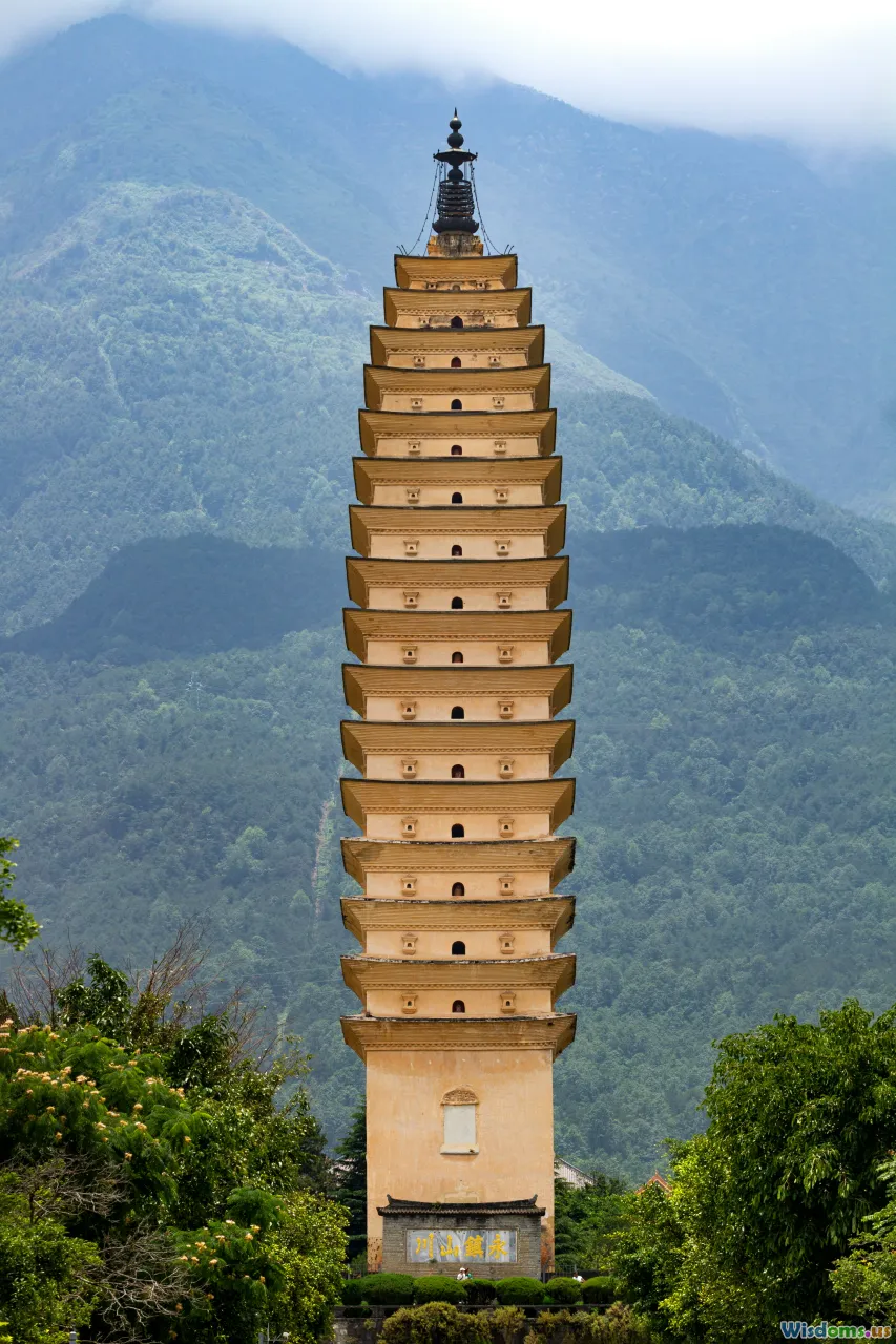 monastery layout, stupa, axis mundi, symbolic architecture