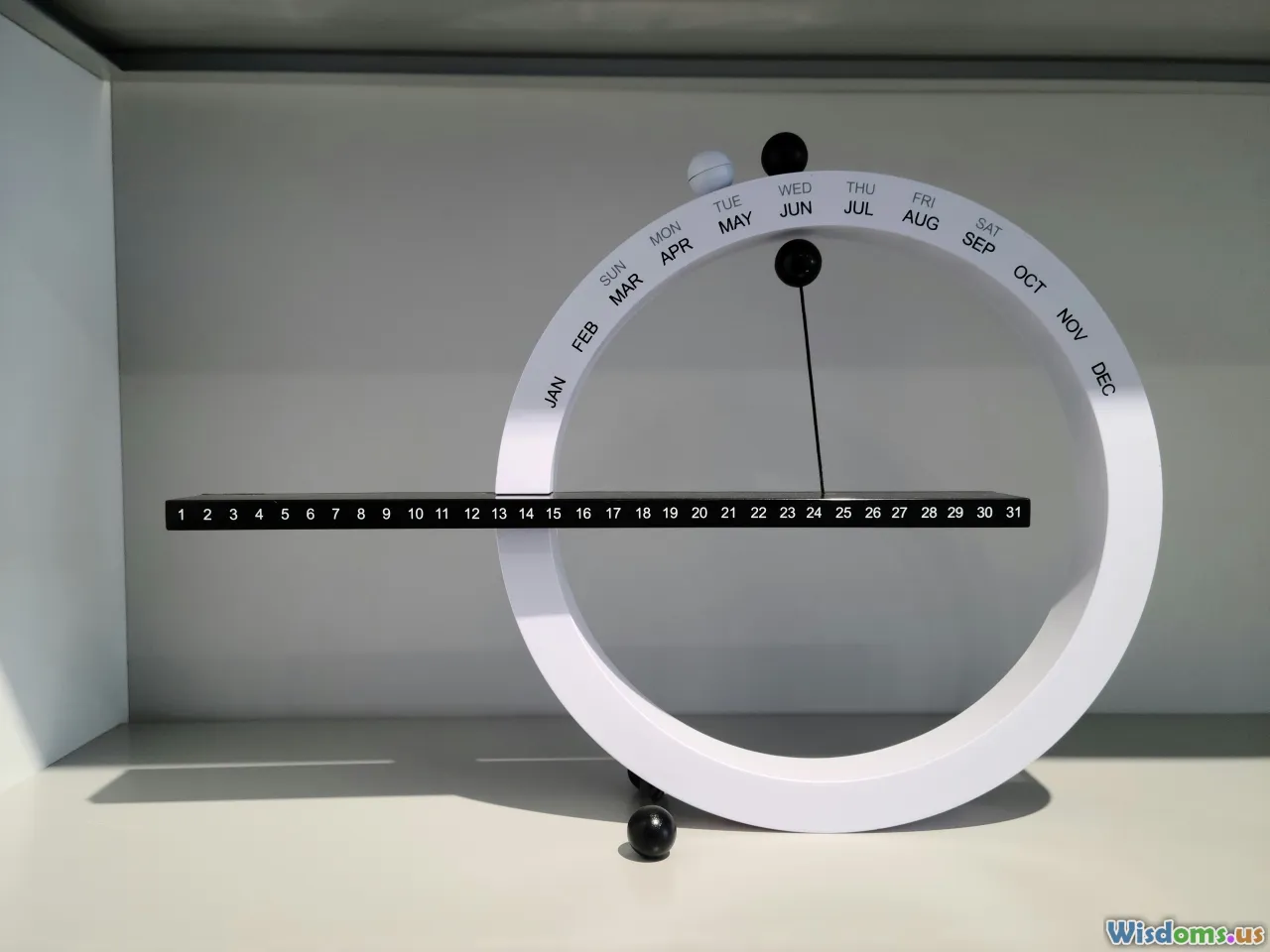 progress, scale, dial, evolution