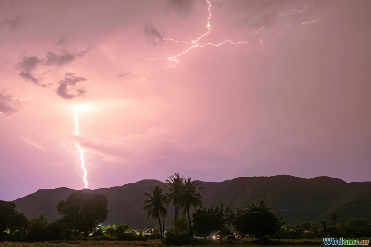 quick tips, lightning, checklist, action