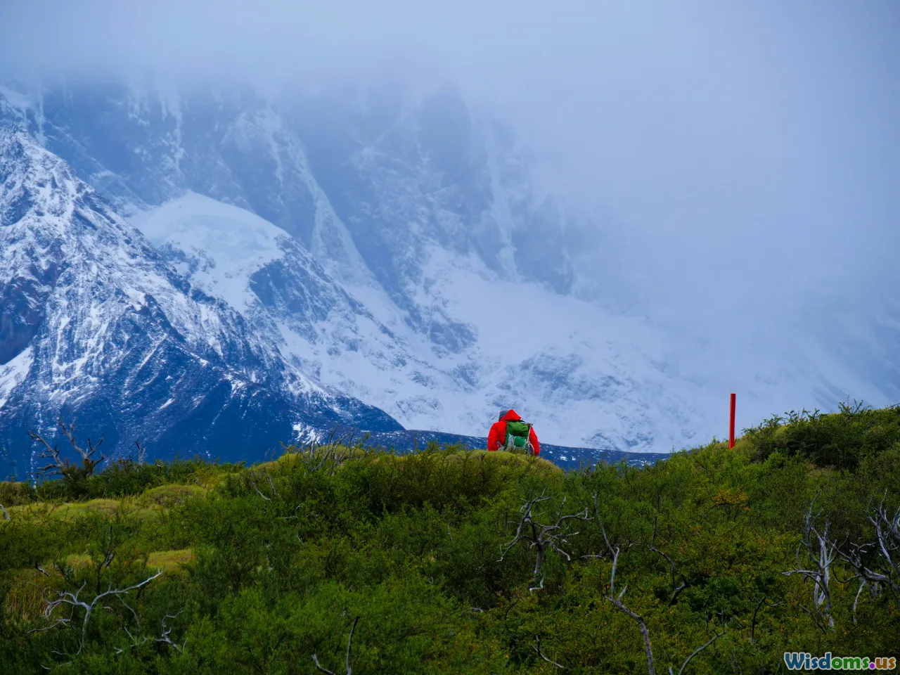 risk assessment, expedition, mountains, planning