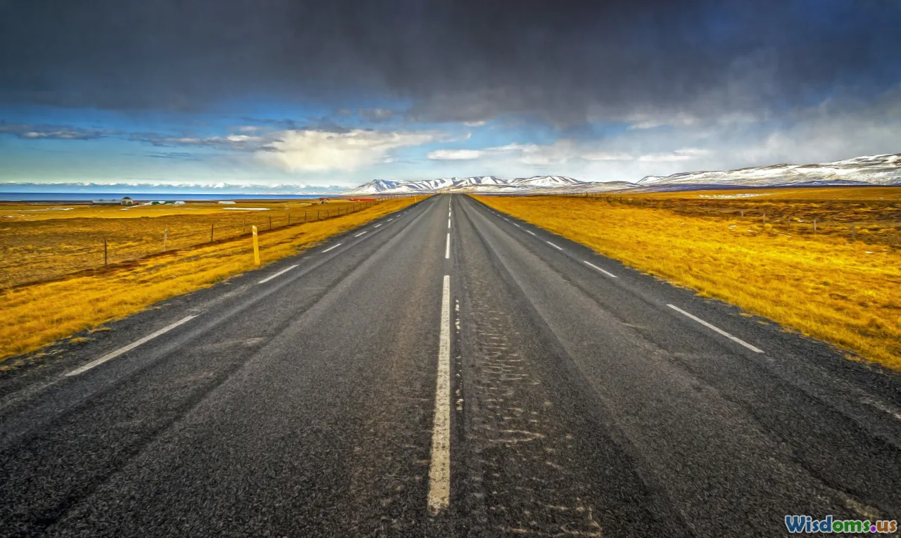 roadmap, scaling, maturity