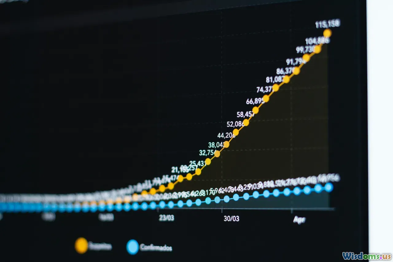 rocket, growth chart, targeting