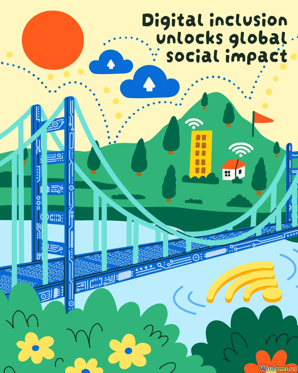 social issues infographic, activism data, nonprofit infographic, impact visualization