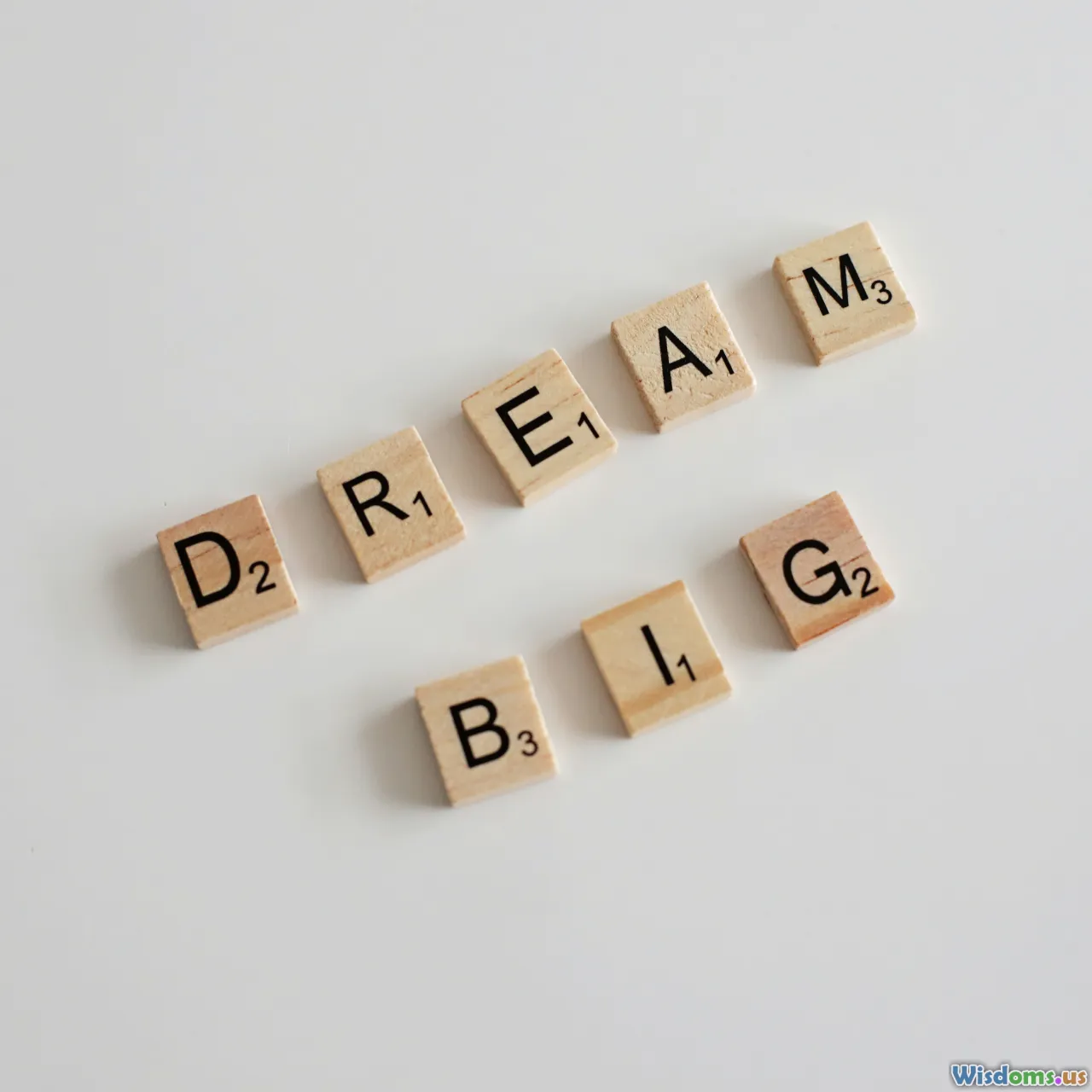 success, fulfillment, blogging, future