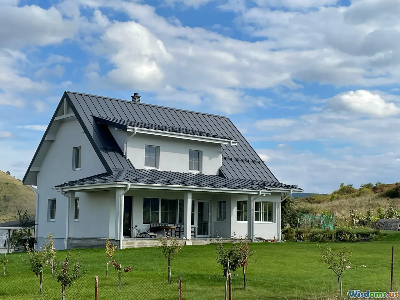 sustainable future, home finance, bright outlook