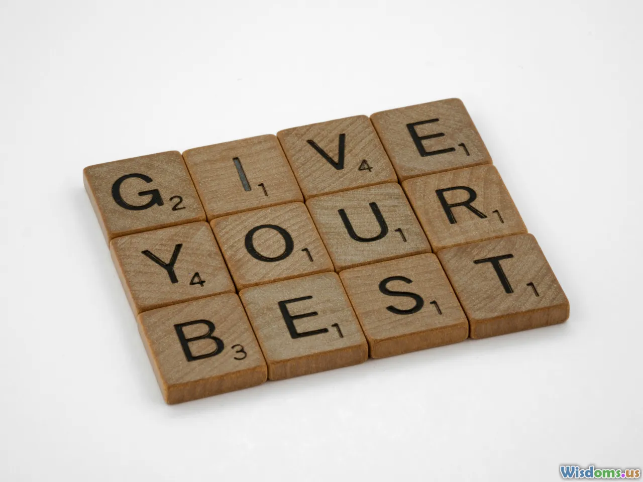 tips, actionable advice, dashboard, best practices