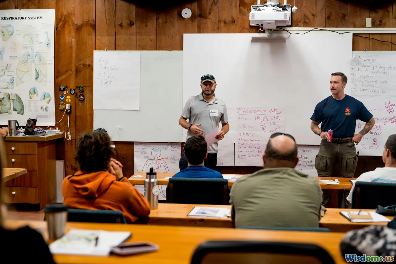 training, checklist, wilderness, practice