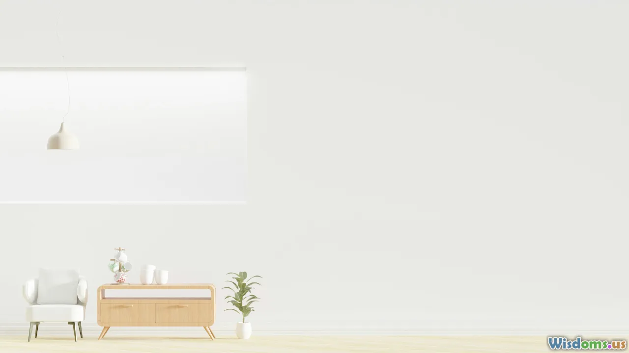 user interface, blog page, ad placement, choices