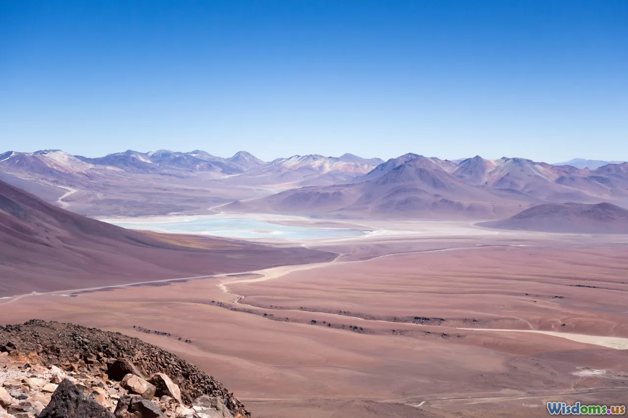 desert_landscape, safe_hydration, water_safety