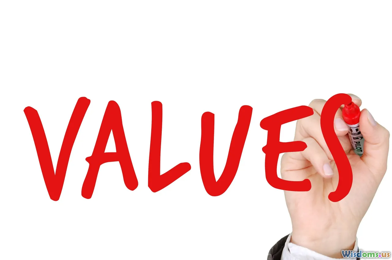 goal setting, performance metrics, change management