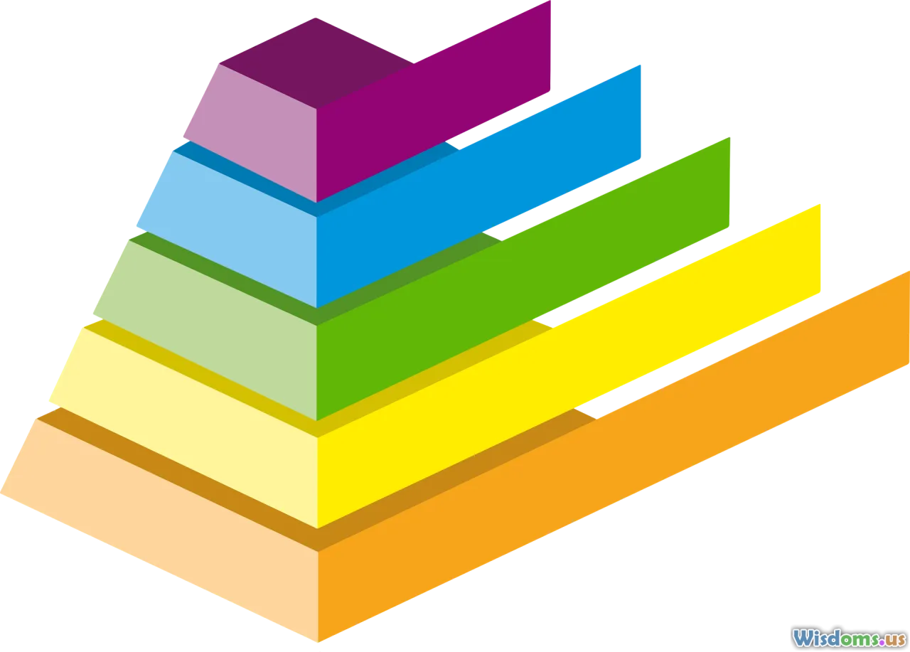 infographic, data visualization, presentations