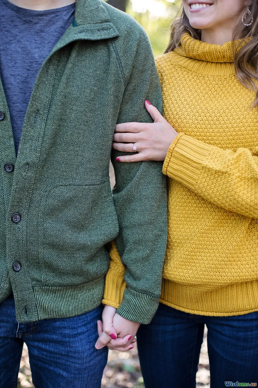 magnet, loop, engagement, retention