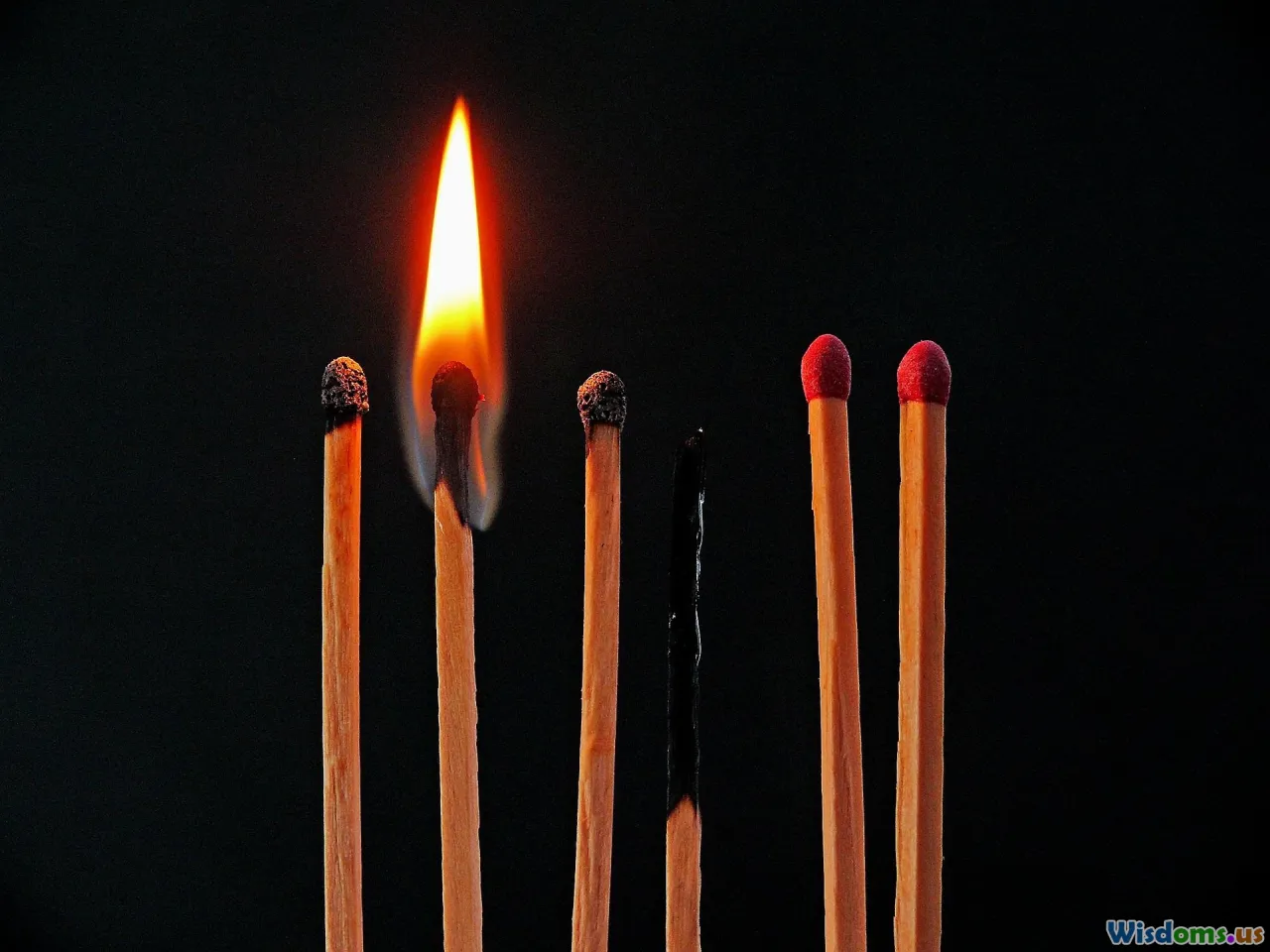 motivation, burnout, mental blocks, procrastination