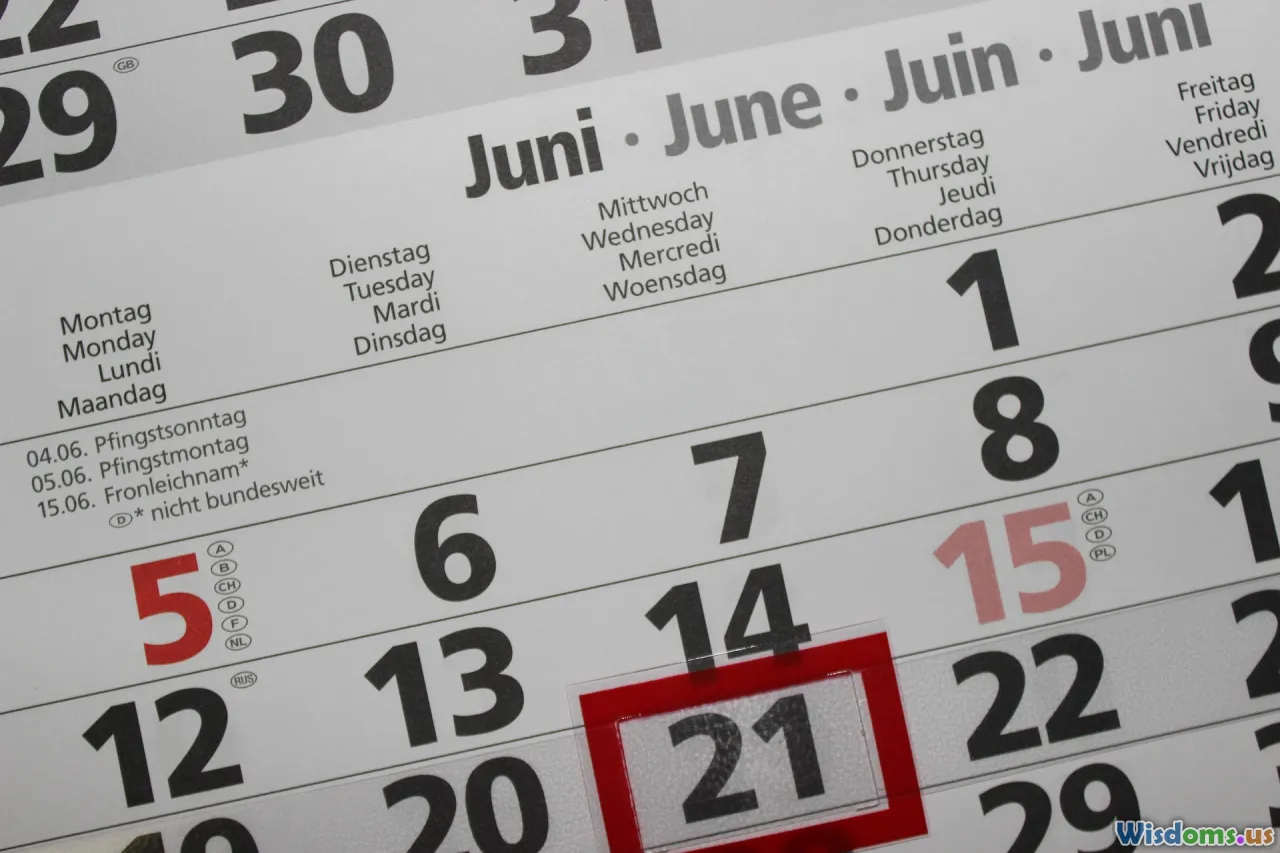 numbers, locale, dates, formatting