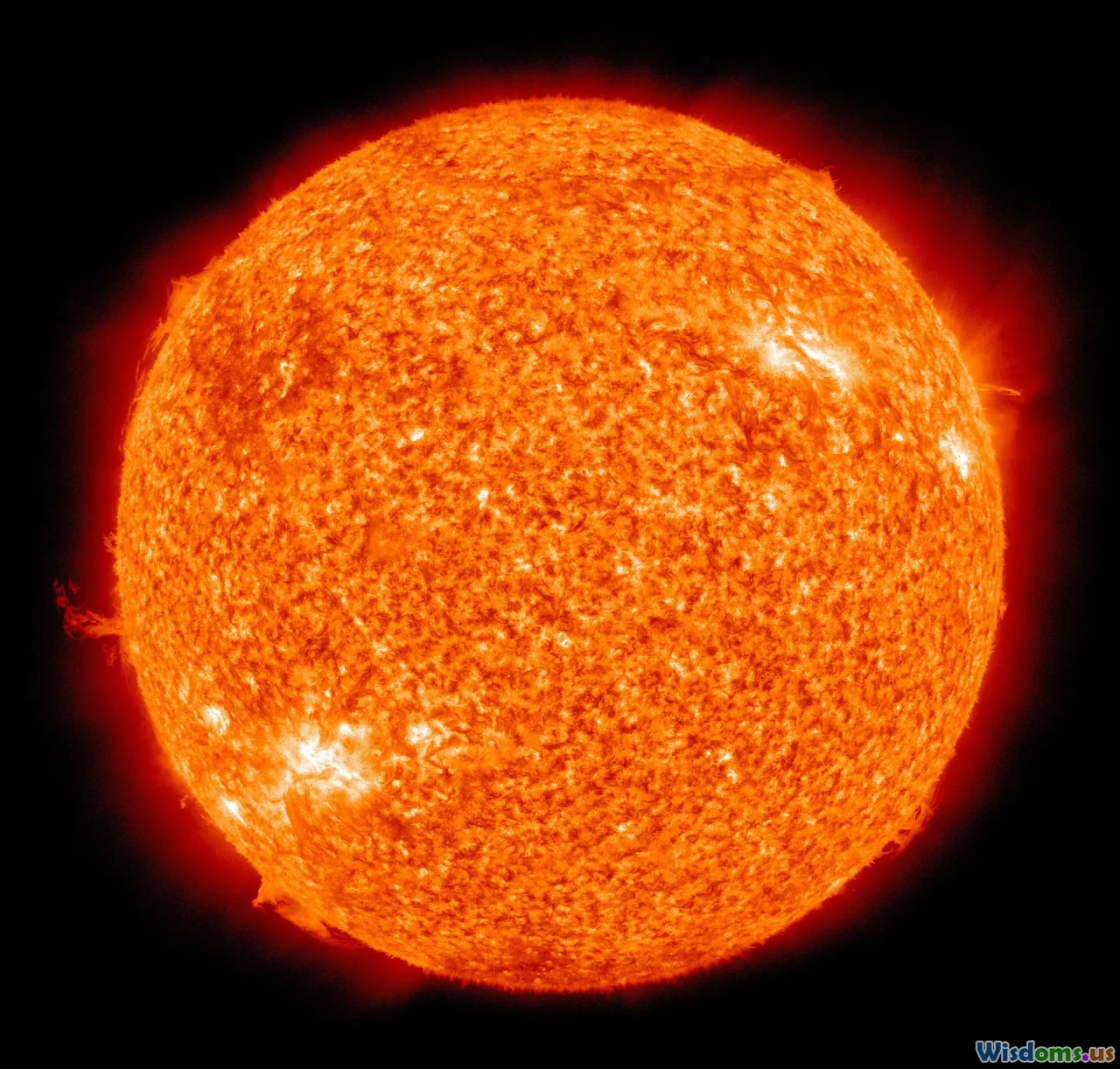 physics, heat, aerodynamics, plasma