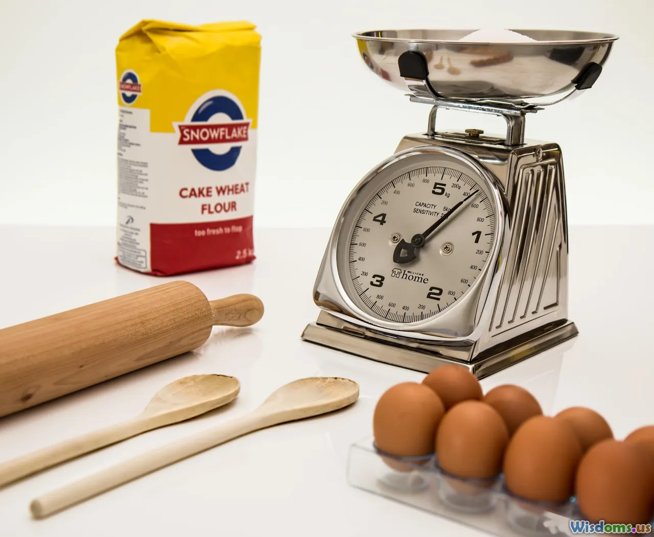 The Utilitarian Approach to Everyday Ethical Dilemmas