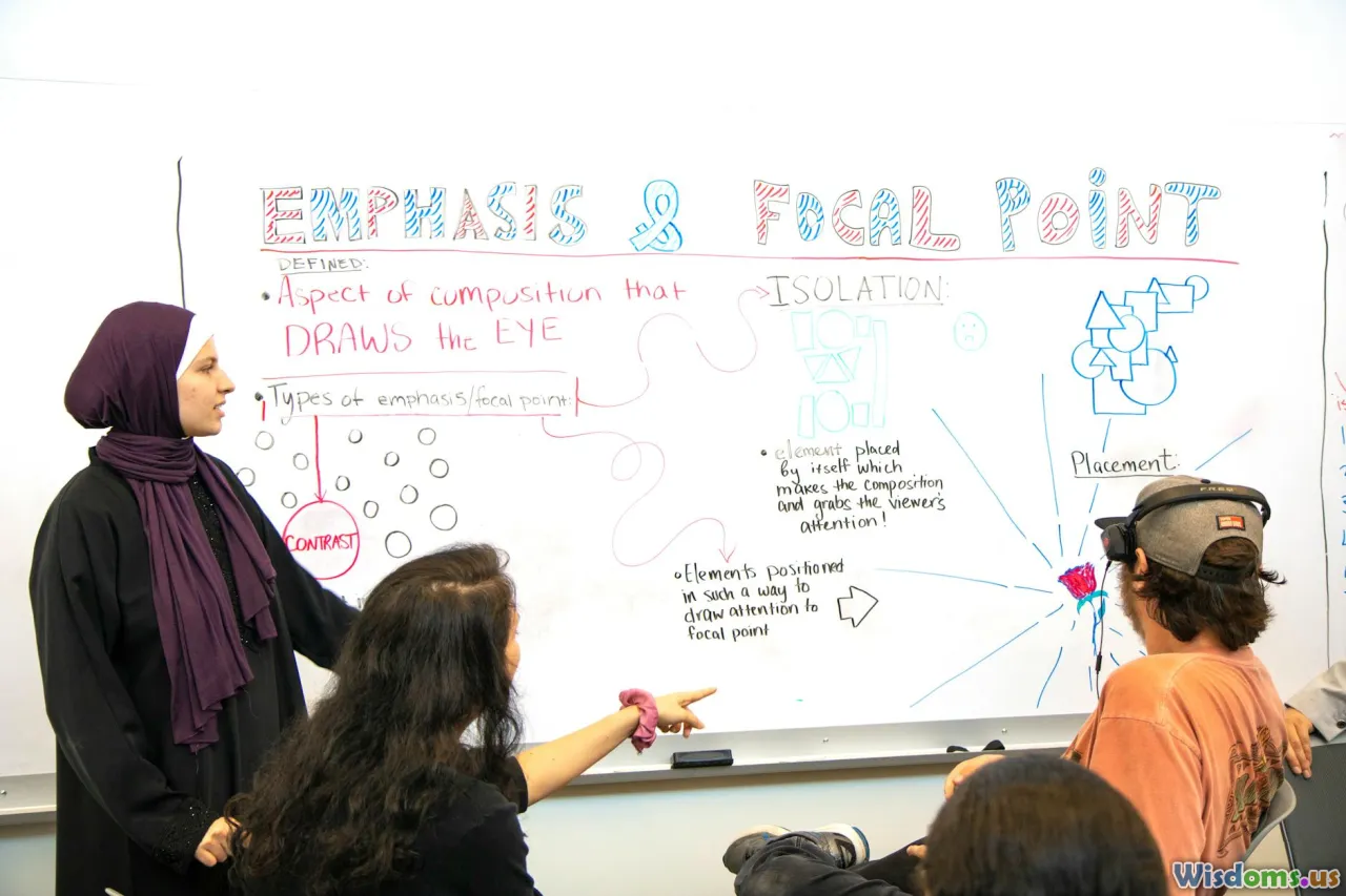 classroom teaching, teaching strategy, inclusive education