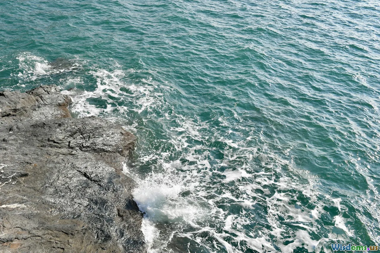 earth, air, fire, water, elements