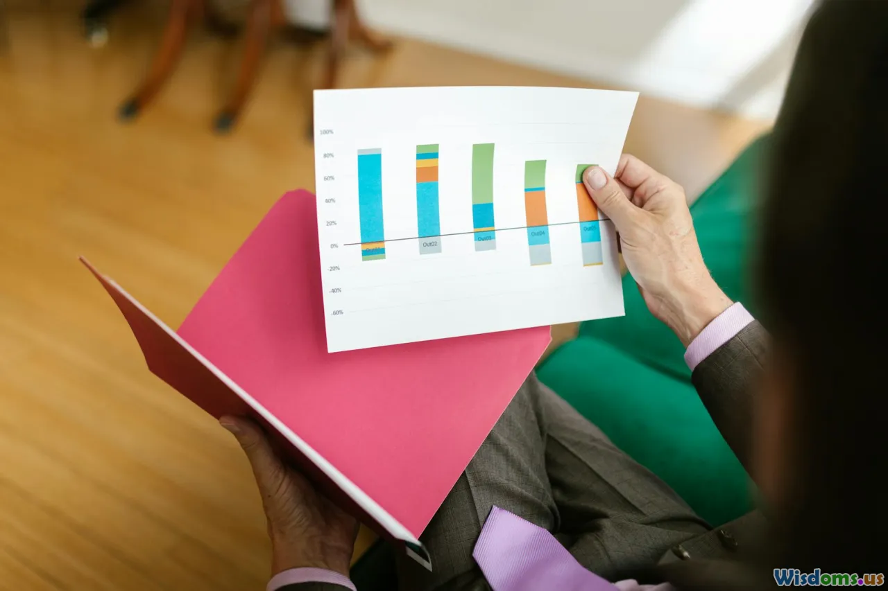 progress, review, data, improvement