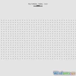 Step by Step Guide to Creating Interactive Infographics